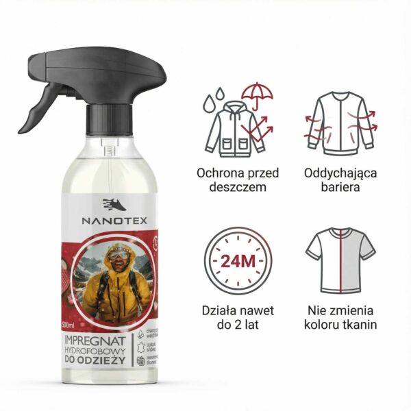 NanoTex impregnat hydrofobowy do odzieży - 500ml