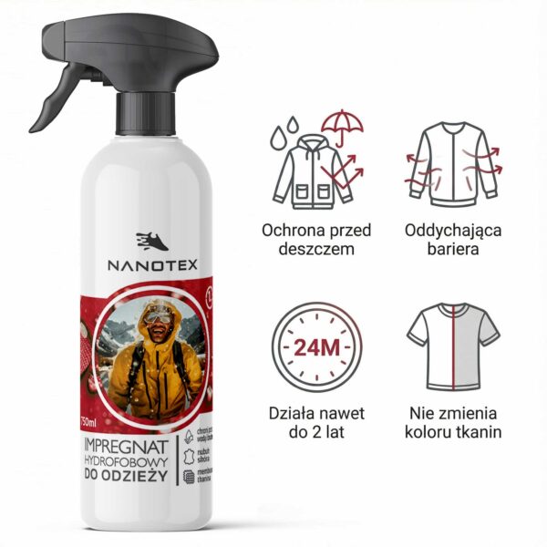 NanoTex impregnat hydrofobowy do odzieży