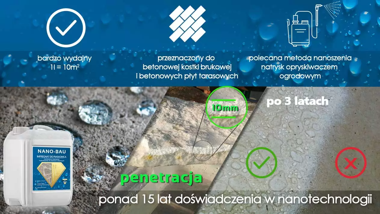 Nano-Bau impregnat hydrofobowy do piaskowca