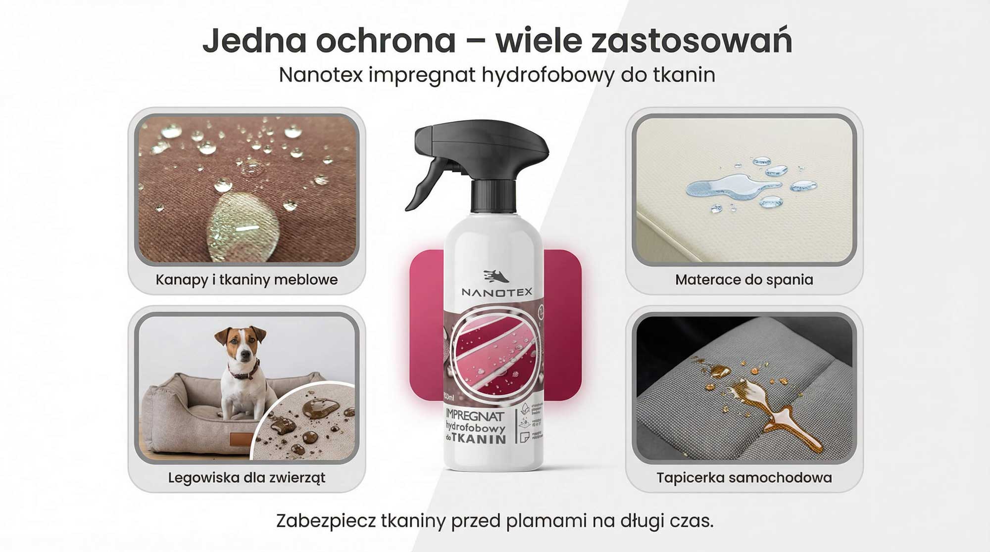 NanoTex impregnat hydrofobowy do tkanin