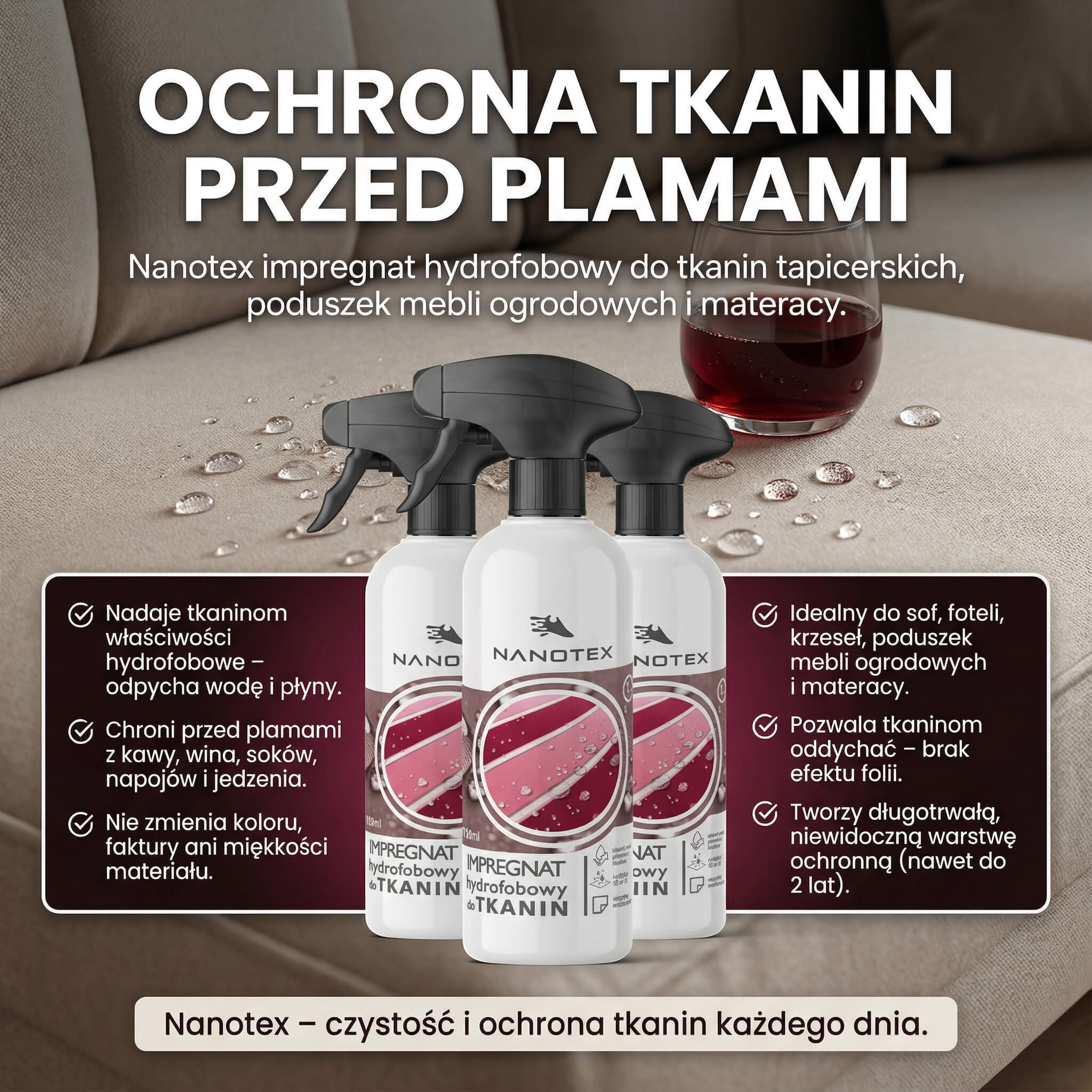 NanoTex impregnat hydrofobowy do tkanin