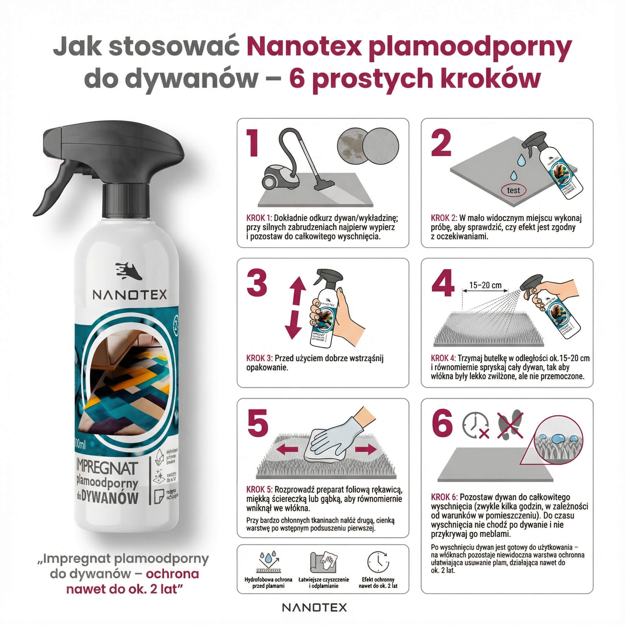 NanoTex impregnat plamoodporny do dywanów