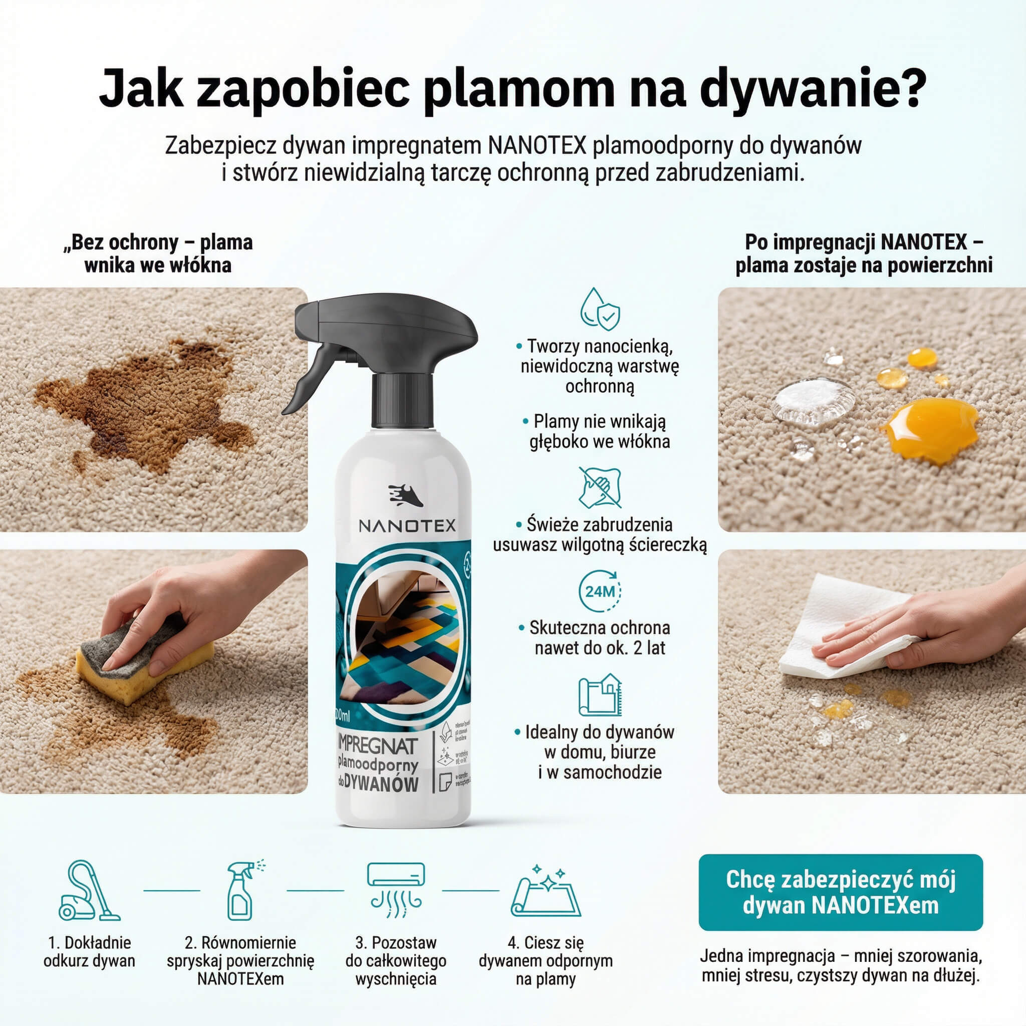 NanoTex impregnat plamoodporny do dywanów