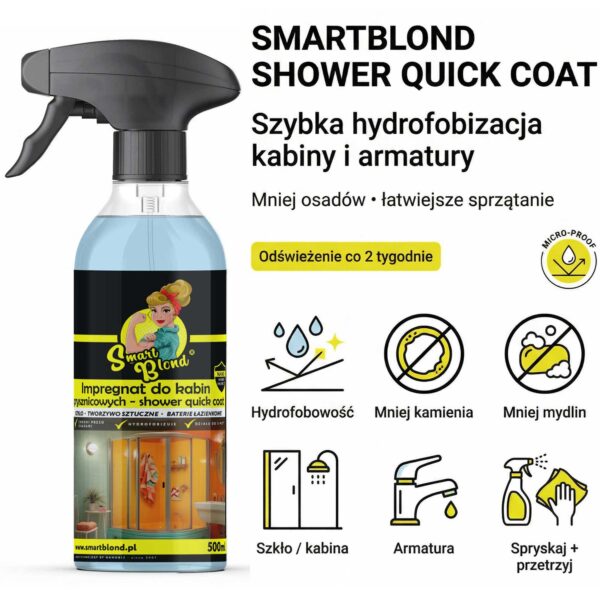 SmartBlond® Impregnat do kabin prysznicowych – shower quick coat - 500ml