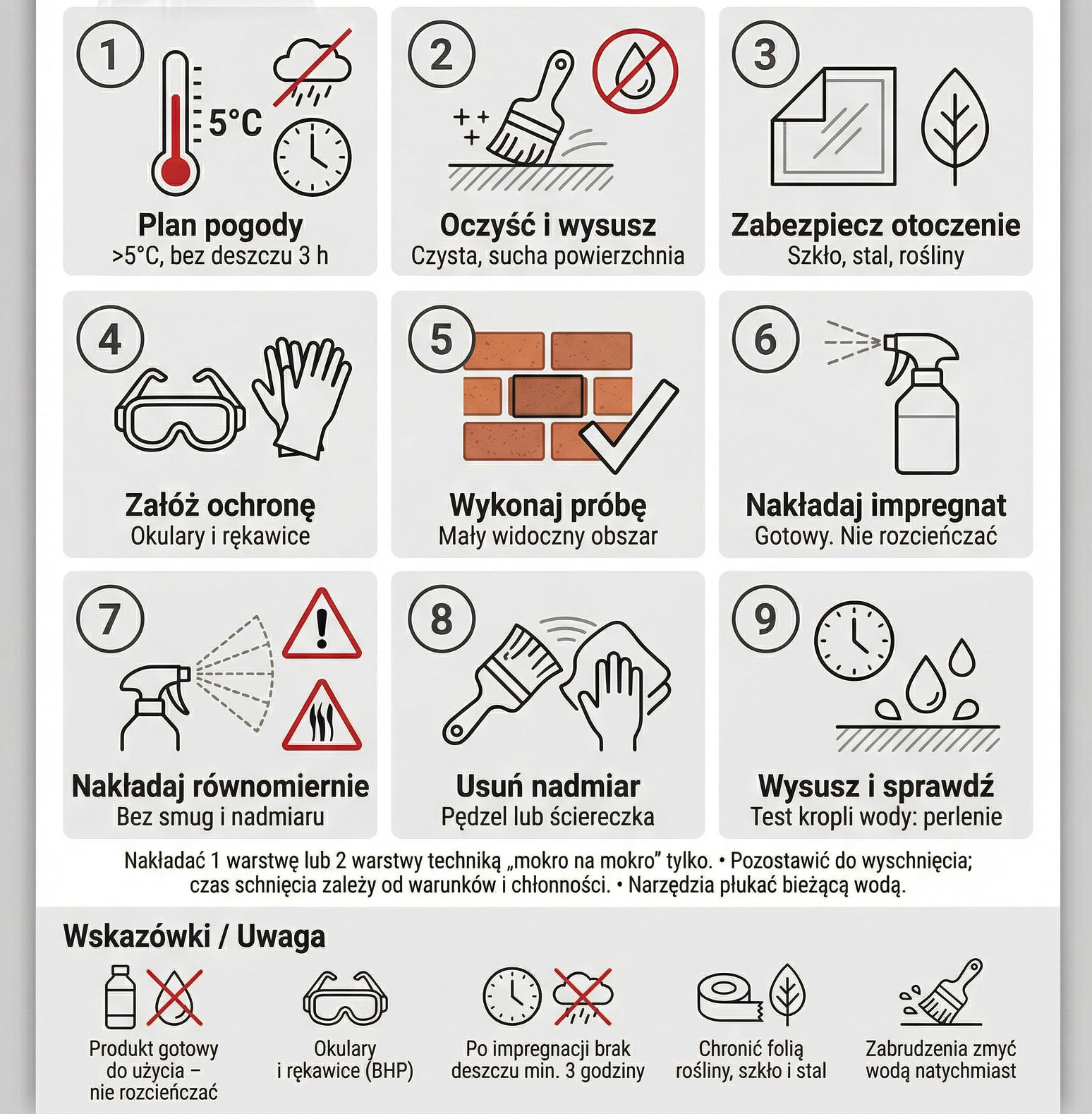 Specialchem Impregnat do ceramiki chłonnej, cegły i klinkieru