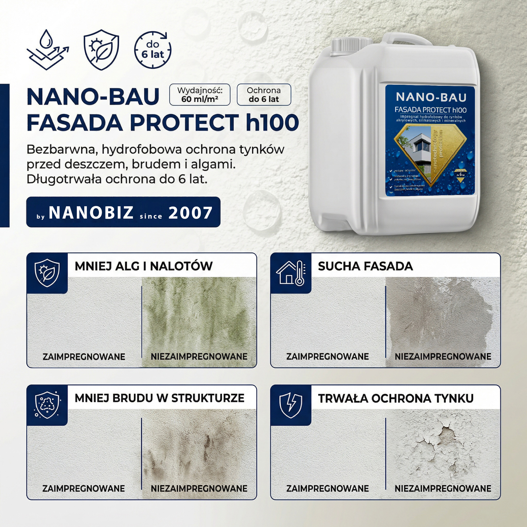 NANO-BAU FASADA PROTECT H100 impregnat do elewacji