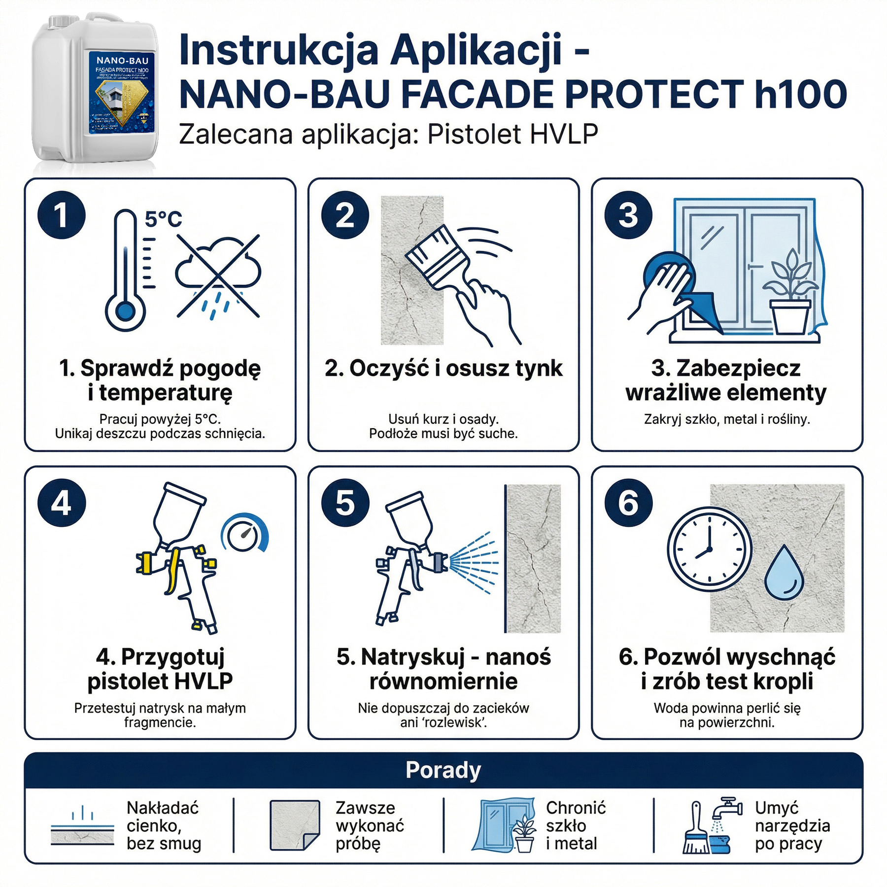 NANO-BAU FASADA PROTECT H100 impregnat do elewacji