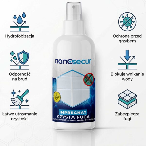 NANOSECUR Impregnat do fug