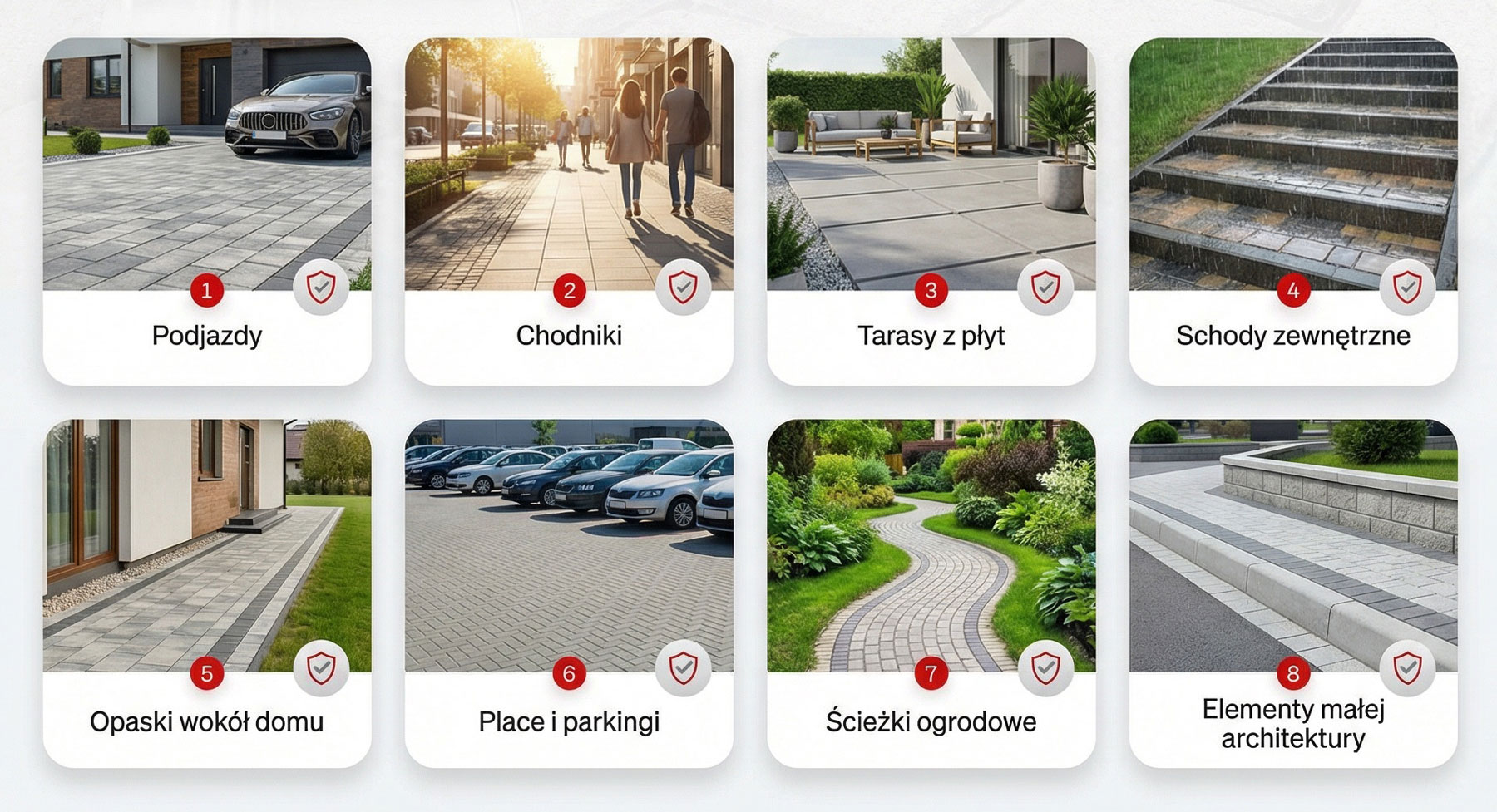 NANOPRO IMPREGNAT Nowoczesna Ochrona dla Kostki Brukowej