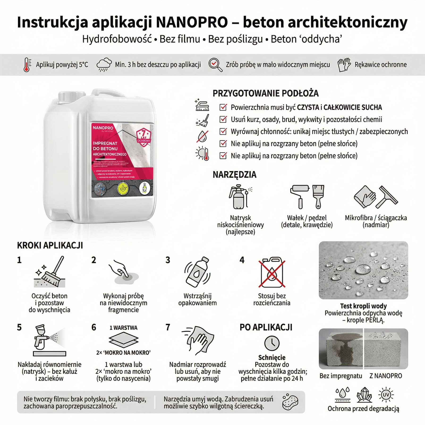 NANOPRO Impregnat do betonu architektonicznego