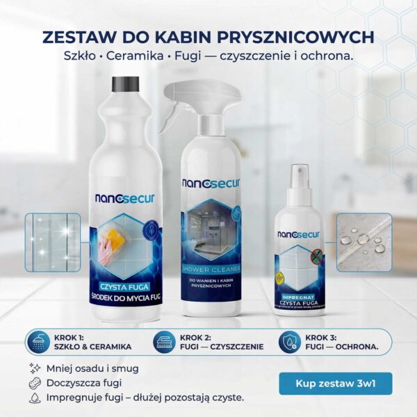 Zestaw NanoSecur 3w1 – czyszczenie fug i kabiny + impregnacja fug PROMOCJA