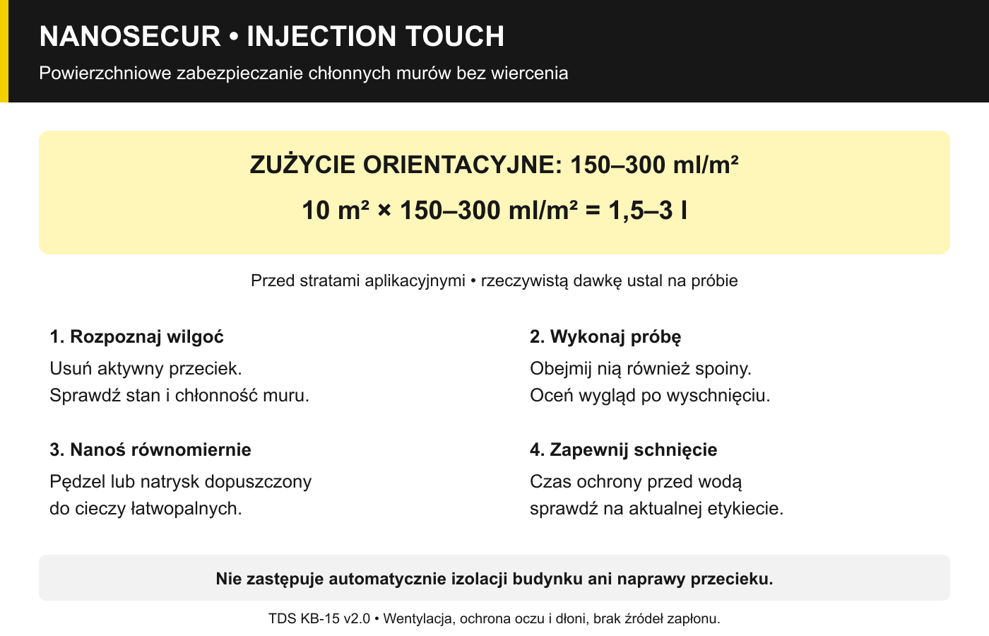INJECTION TOUCH – zużycie 150–300 ml/m² i aplikacja powierzchniowa bez wiercenia