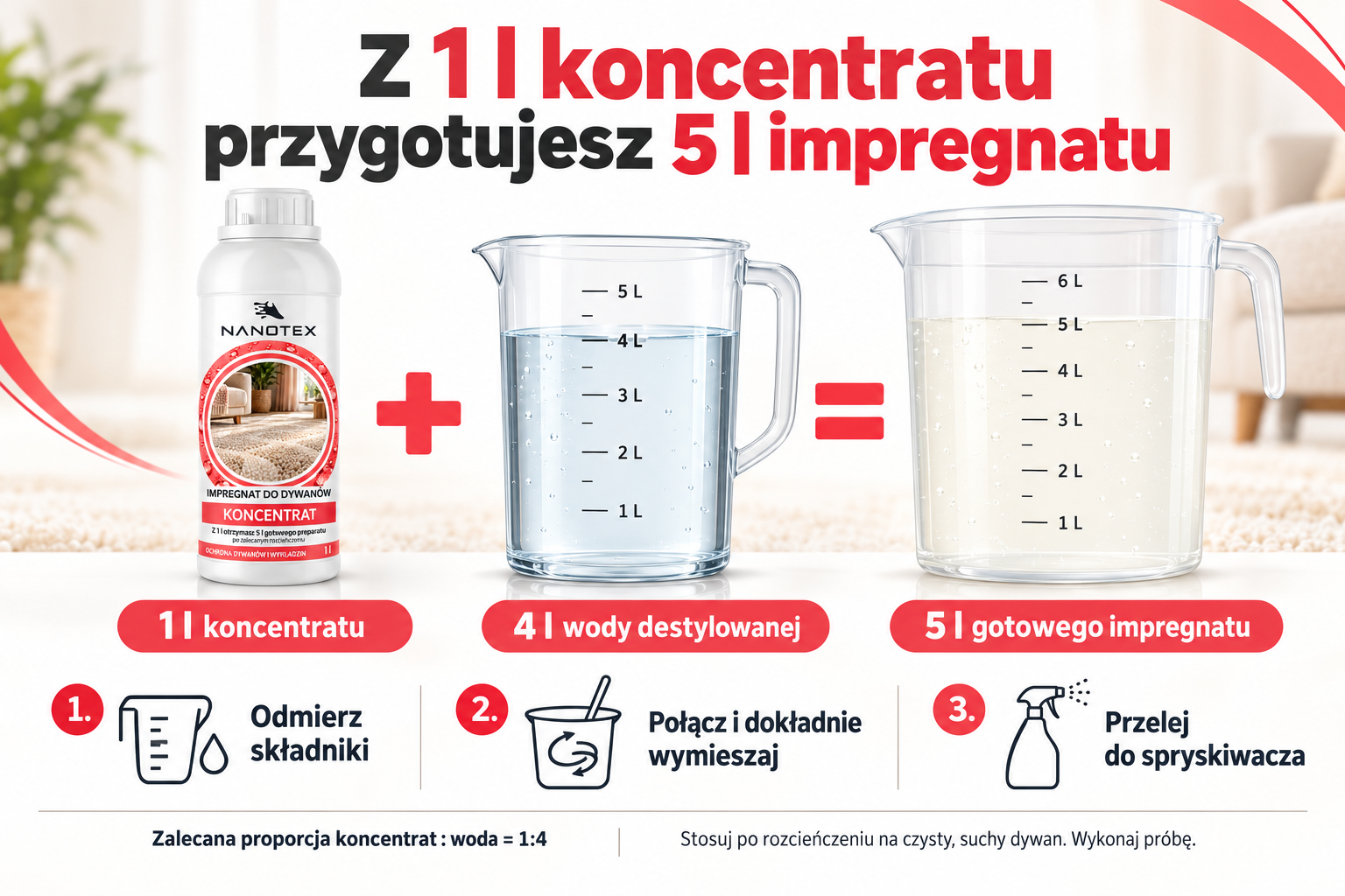 Rozcieńczanie NANOTEX: 1 l koncentratu i 4 l wody destylowanej dają 5 l gotowego impregnatu do dywanów