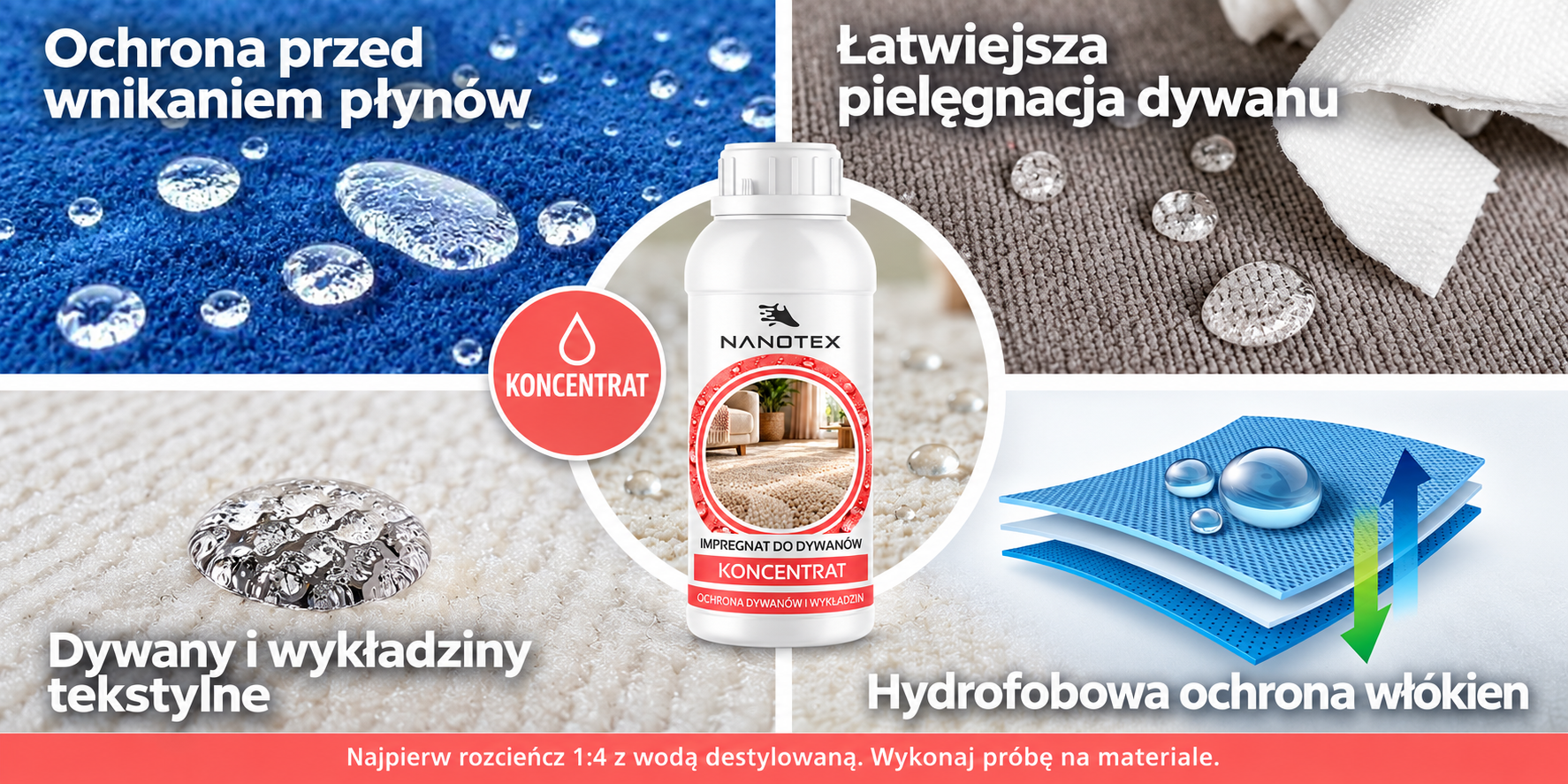 NANOTEX koncentrat do dywanów – hydrofobowa ochrona włókien po rozcieńczeniu