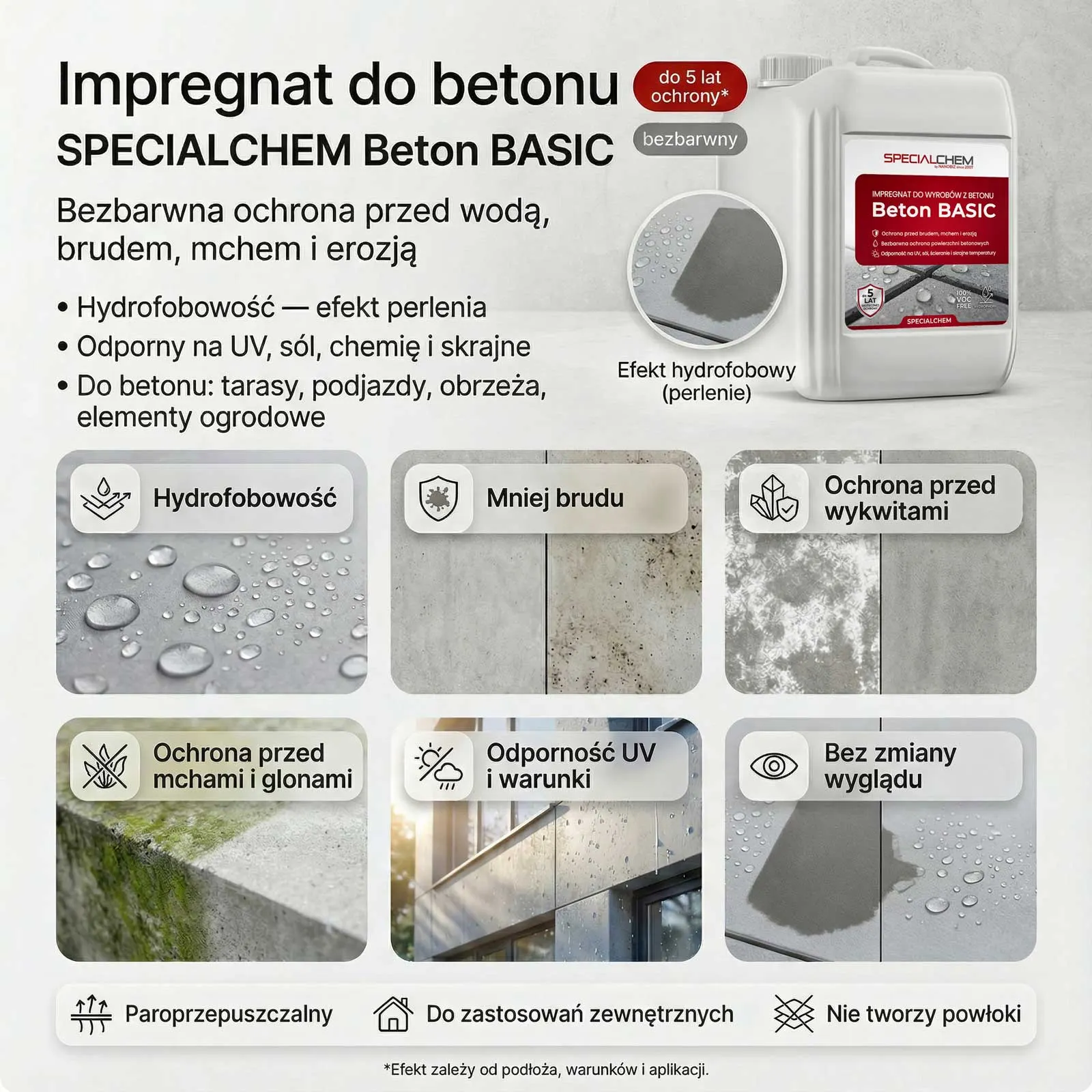 impregnat do betonu SPECIALCHEM Beton Basic — zastosowanie i ochrona betonu